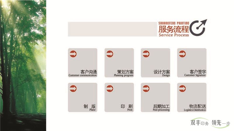 河南印刷廠，雙豐印務新廠區(qū)效果圖